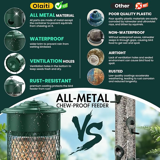 Metal Squirrel Proof Bird Feeders for Outdoors Hanging,Weight-Activated Large Capacity Feeder for Wild Finch, Cardinal,Blue Jay, Chickadee, Weatherproof and Durable 4 Perches,Green-VerdiqueGarden