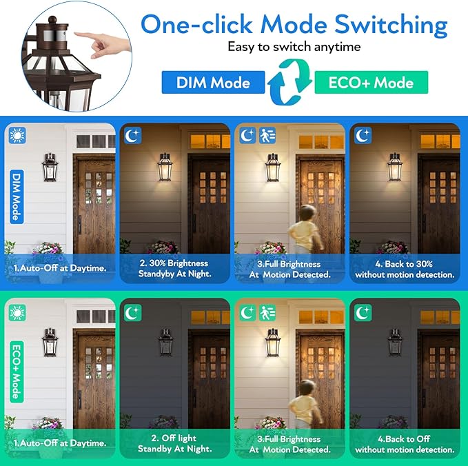 VIANIS Motion Sensor Outdoor Lights, Oil Rubbed Bronze Dusk to Dawn Outdoor Wall Lights Exterior, Waterproof Wall Lantern with Tempered Glass, Modern Outside Wall Sconce for Garage Front Porch, E26-VerdiqueGarden