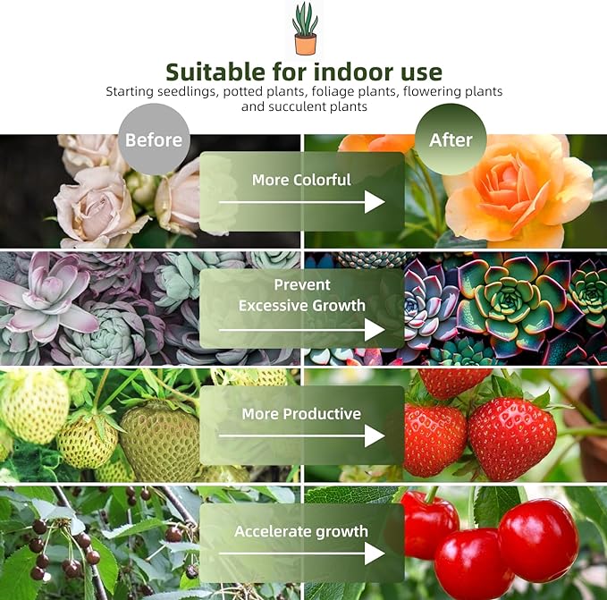 Hlite18inch 4 Pack LED Grow Lights - Linkable Grow Lights for Indoor Plants, Full Spectrum Plant Lights Plug and Hanging Design with On/Off Switch Hanging Grow Light from Seedling to Flowering, Black-VerdiqueGarden