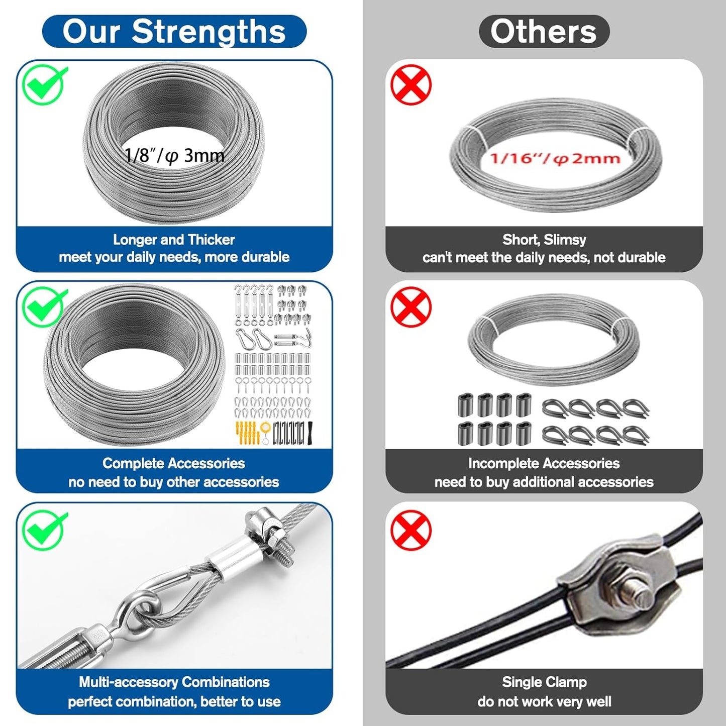 220FT 1/8" Wire Rope Kit - 304 Stainless Steel Cable with Turnbuckles for Cables Wire, Vinyl Coated Hanging Wire for Outdoor String Lights, Camping, Garden Trellis, Hanging Clothes, Pictures, Curtain-VerdiqueGarden