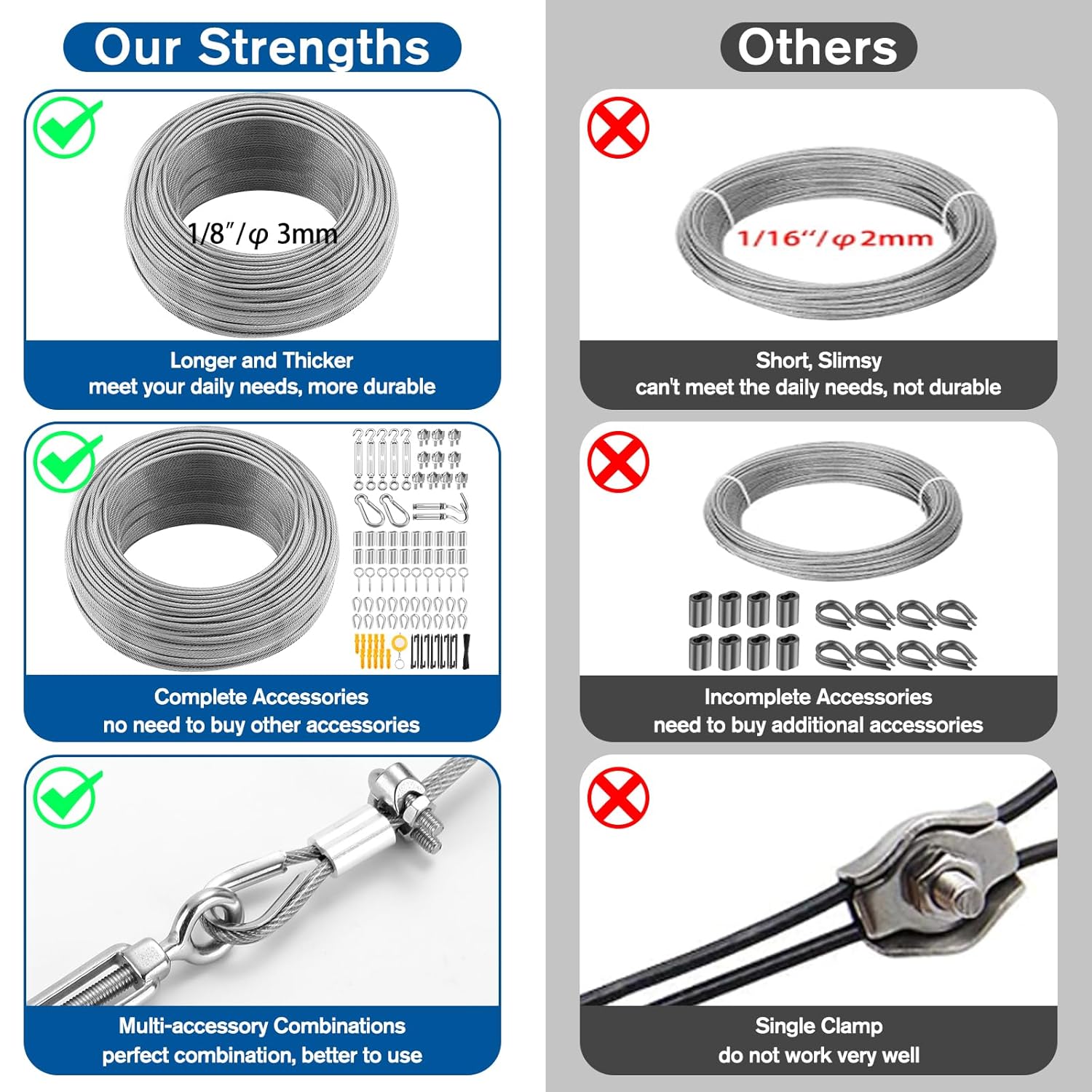 220FT 1/8" Wire Rope Kit - 304 Stainless Steel Cable with Turnbuckles for Cables Wire, Vinyl Coated Hanging Wire for Outdoor String Lights, Camping, Garden Trellis, Hanging Clothes, Pictures, Curtain-VerdiqueGarden