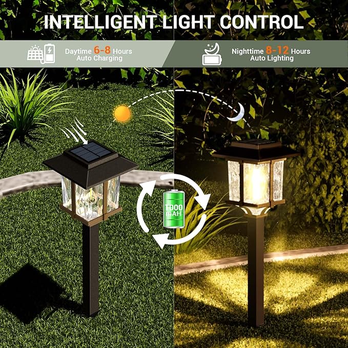 XMCOSY+ Solar Outdoor Lights Waterproof IP65, Solar-Powered Garden/Yard/Pathway Lights with Warm White 2-Tone Bronze-Wood Stainless Steel Design for Landscape Driveway Walkway Decorative-VerdiqueGarden