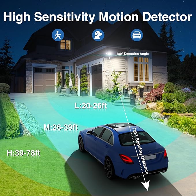 150W Motion Sensor Lights Outdoor for Outside, 15000LM LED Flood Lights Outdoor Wired Dusk to Dawn, Exterior Security Floodlight Fixture Waterproof IP65, Outdoor Lighting for House, Garage-VerdiqueGarden