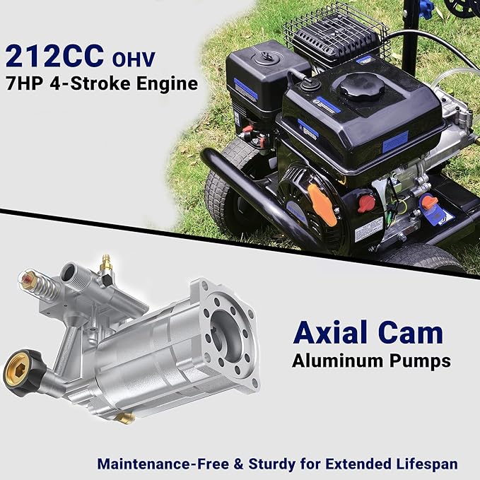 3600 PSI Gas Pressure Washer, 2.3 GPM Heavy-Duty Power Cleaner with 212CC Engine, 5 Quick-Connect Nozzles, 30FT Hose & Reel, Maintenance-Free Axial Cam Pump, for Commercial, Home Cleaning-VerdiqueGarden