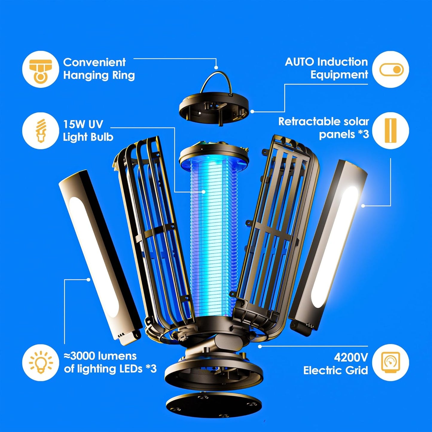 Bug Zapper, Solar Bug Zapper with 3 Solar Charging Panels, IP65 Waterproof Mosquito Zapper, 4200V Mosquito Zapper with LED Light, Outdoor Indoor AUTO ON/Off-VerdiqueGarden