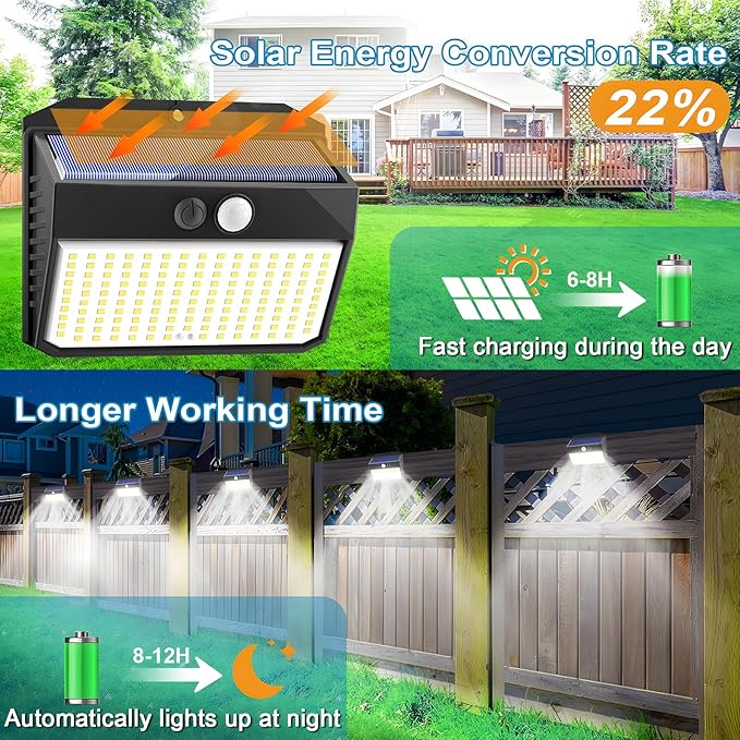 Solar Motion Sensor Fence Lights - Outdoor 4 Pack, 150 LED with 3 Modes, IP65 Waterproof, Solar Powered-VerdiqueGarden