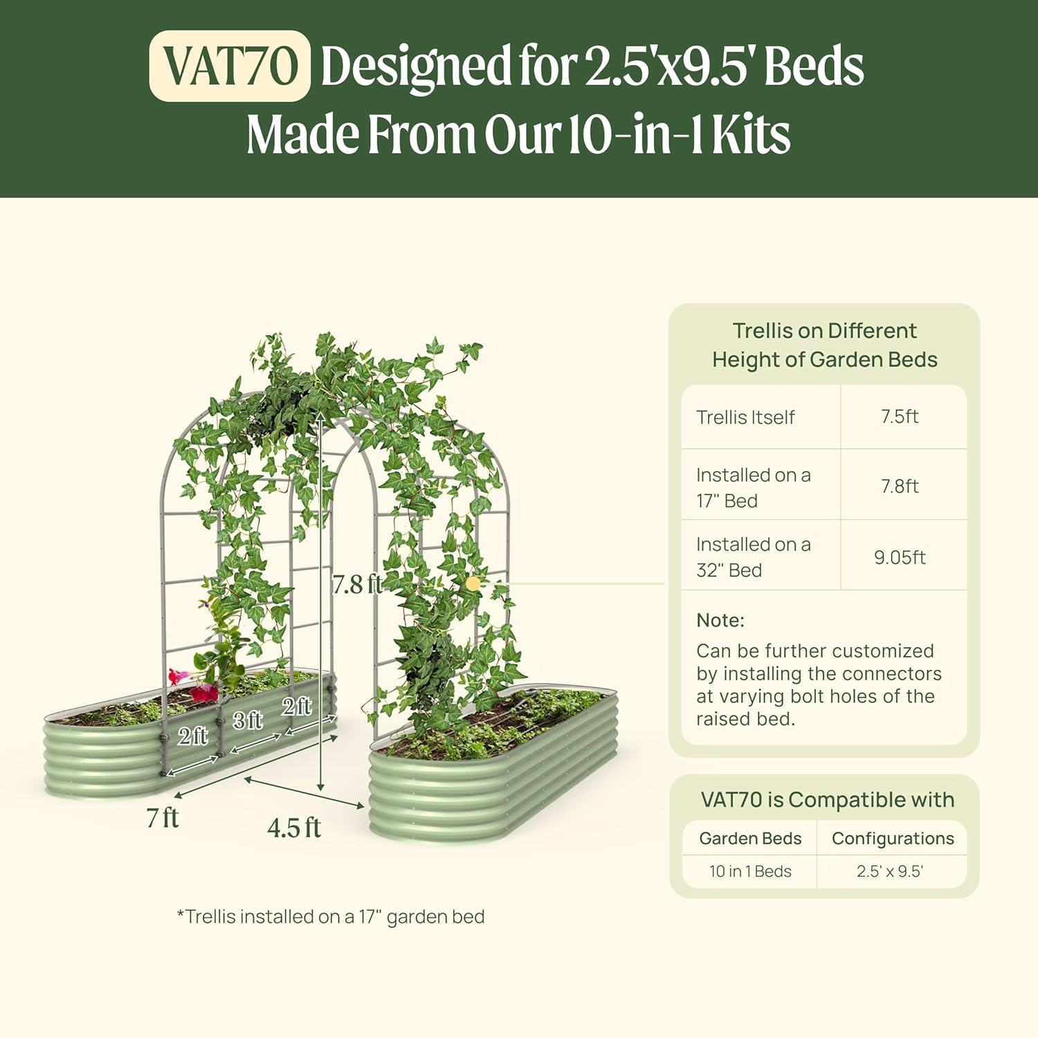 Vego Garden Modular Arched Trellis System 7.0' Long Trellis for 2.5' x 9.5' (10 in 1) Garden Bed-VerdiqueGarden
