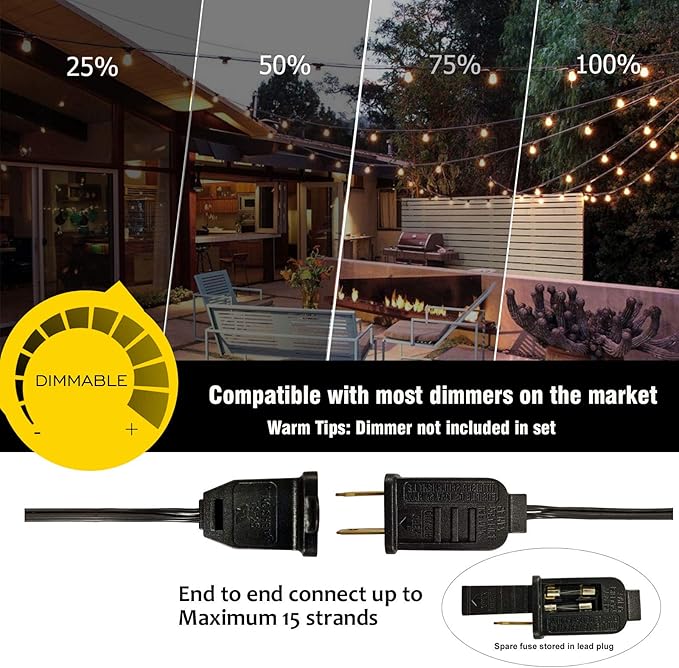 DAMAING Outdoor String Lights LED 50Feet G40 Globe String Lights with 27 Edison Plastic LED Bulbs,2700K Warm Glow Weatherproof for Indoor Outdoor Backyard Bistro Lights-VerdiqueGarden