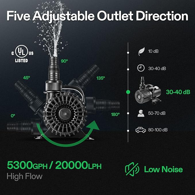 VIVOSUN 5300 GPH Submersible Water Pump, 310W Pond Pump, Ultra Quiet Aquarium Pump with 20FT. Lift Height for Pond Waterfall, Fish Tank, Statuary, or Hydroponics-VerdiqueGarden