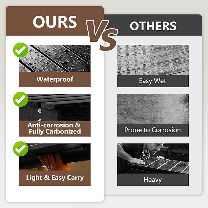 Nidouillet Outdoor Garden Bench, Weatherproof Patio Benches 2-Person Seat Backless Wooden Porch Bench, Multifunctional Slat All Weather Bench for Garden Lawn Porch Park Backyard (Black, 35.5 inch)-VerdiqueGarden