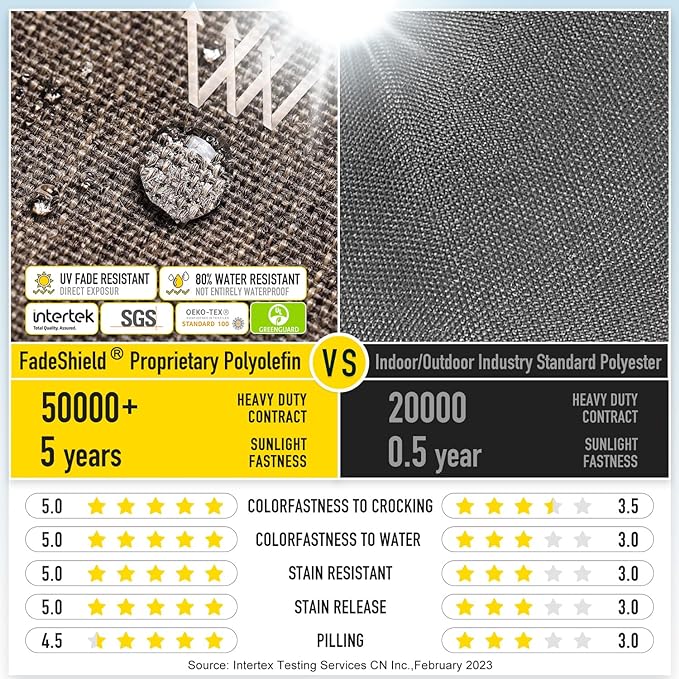 SUNROX Gel Memory Foam Chair Cushions, FadeShield Water-, Stain-Resistant Durable Reversible Seat Cushion Pads with Ties for Indoor/Outdoor Kitchen Dining Office 17"x16" Set of 6, Heather Chestnut-VerdiqueGarden