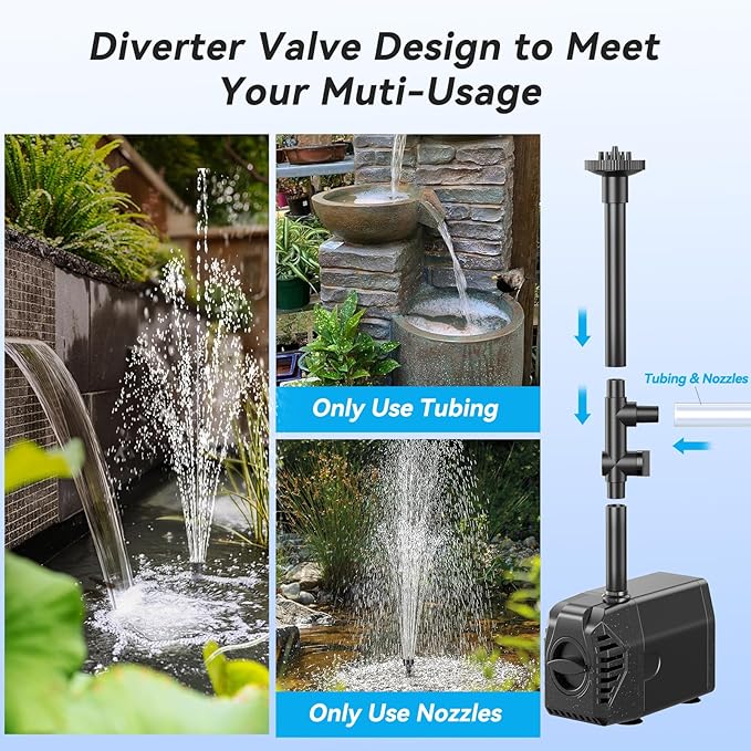 POPOSOAP 25W Solar Water Fountain Pump, Solar Water Pump with Flow Adjustable, Solar Pond Pump Pump with Dry-Run Protection & Diverter Valve for Ponds, Garden, Fish Tank, Waterfall, Hydroponics-VerdiqueGarden