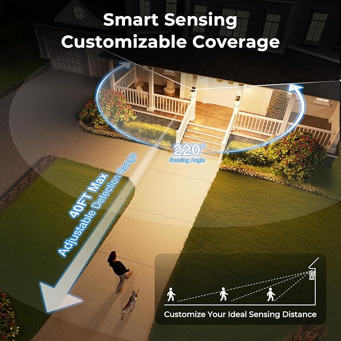 VIANIS Large Advanced Motion Sensor Outdoor Lights, Black Easy-to-Install Dusk to Dawn Outdoor Wall Lights, Aluminum Waterproof Porch Light with Water Glass for Porch, Garden, Front Door-VerdiqueGarden