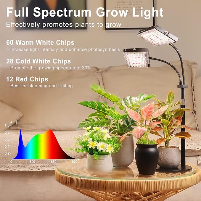 LBW Plant Grow Light, Full Spectrum Dual Heads Desk Plant Light for Indoor Plants, Growing Lamp with 3H/6H/12H Timer, 6-Level Brightness, 3 Lighting Modes, Height Adjustable, Ideal for Indoor Growth-VerdiqueGarden