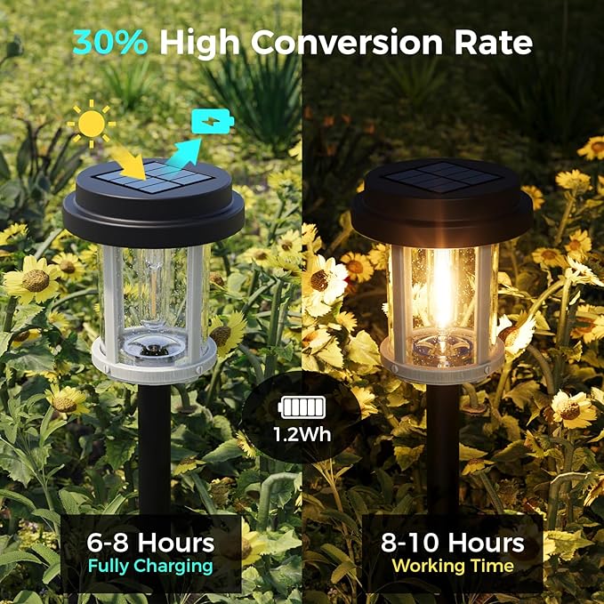XMCOSY+ Solar Lights Outdoor Waterproof, 20 LM Solar Powered Garden Lights with 2-Tone Black & Grey Metal Design, Solar Pathway Lights for Yard Patio Landscape Walkway Driveway (Black & Grey)-VerdiqueGarden