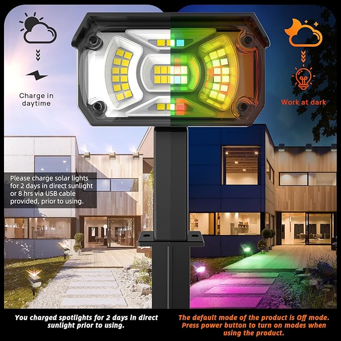 Solar Spotlights Outdoor, 40 LED s Color Changing RGB Waterproof Landscape Lights with 9 Light Modes, Colored Solar Spot Lights Auto On/Off, for Pathway Garden Pool Patio Yard-VerdiqueGarden