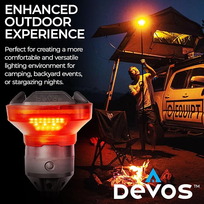 Devos Outdoor - LightRanger 1200 Filter Kit-VerdiqueGarden