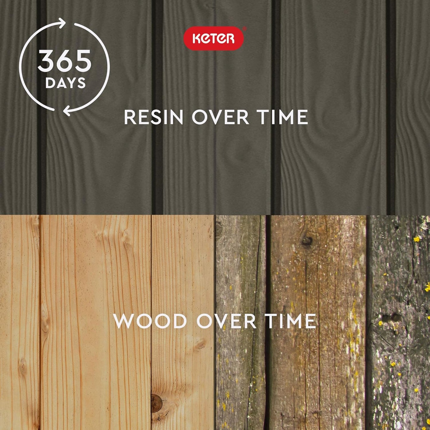 Keter Westwood 150 Gallon Resin Large Outdoor Storage Box for Patio Furniture, Outdoor Cushions, Garden Tools and Pool Floats, Mossy Brown-VerdiqueGarden