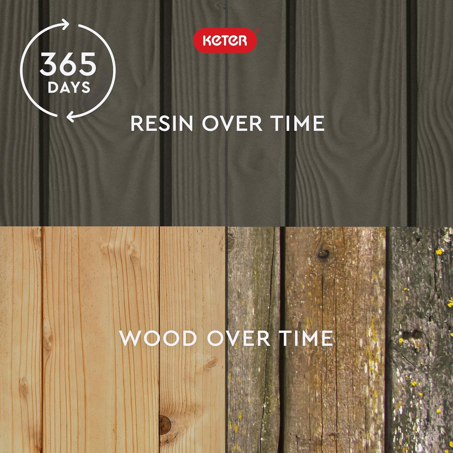 Keter Westwood 150 Gallon Resin Large Outdoor Storage Box for Patio Furniture, Outdoor Cushions, Garden Tools and Pool Floats, Mossy Brown-VerdiqueGarden