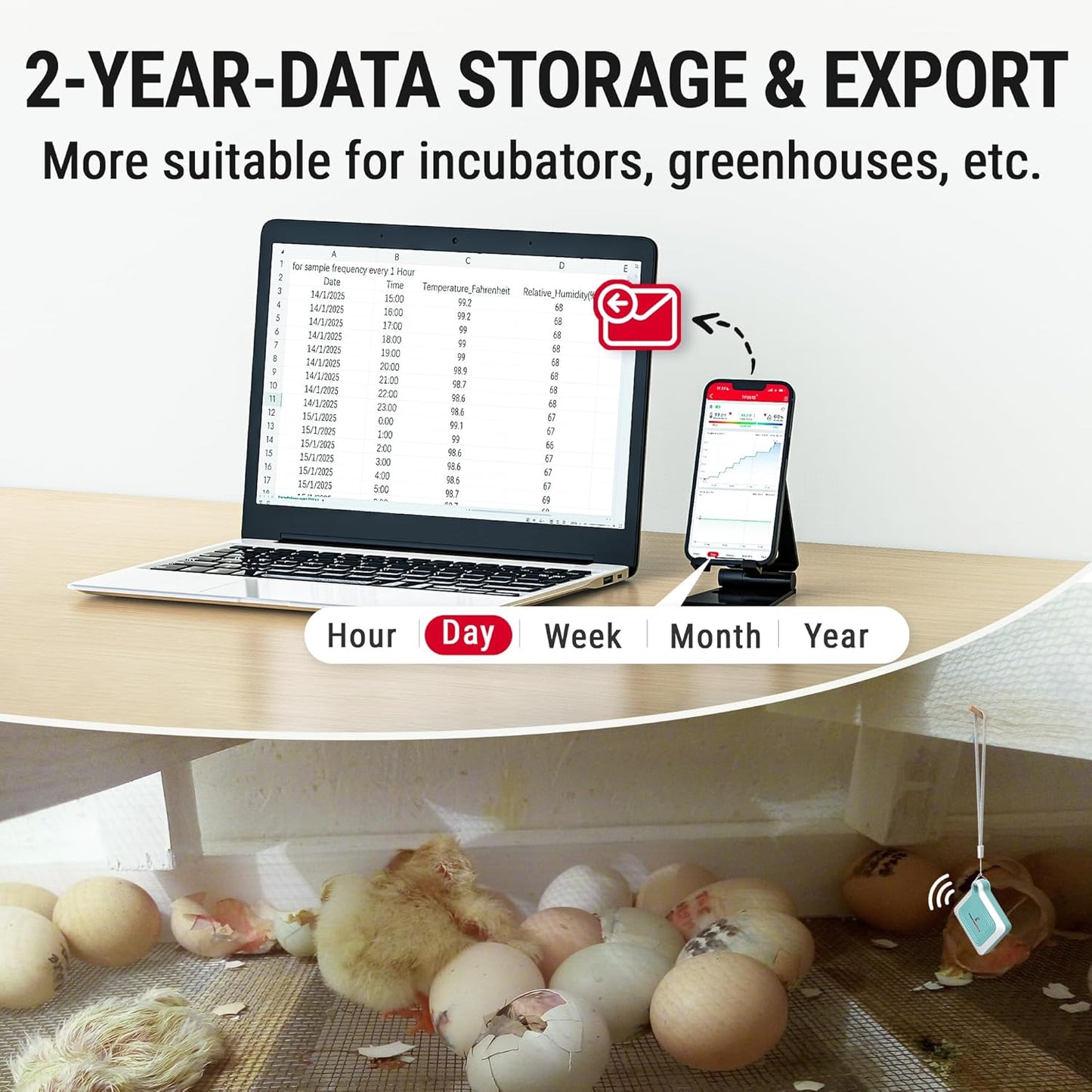 ThermoPro Bluetooth Room Indoor Thermometer, Temperature and Humidity Monitor, 260FT Remote App Control Bluetooth Temperature Sensor, 2-Year Data Storage Export for Greenhouse Room Home RV, Green-VerdiqueGarden