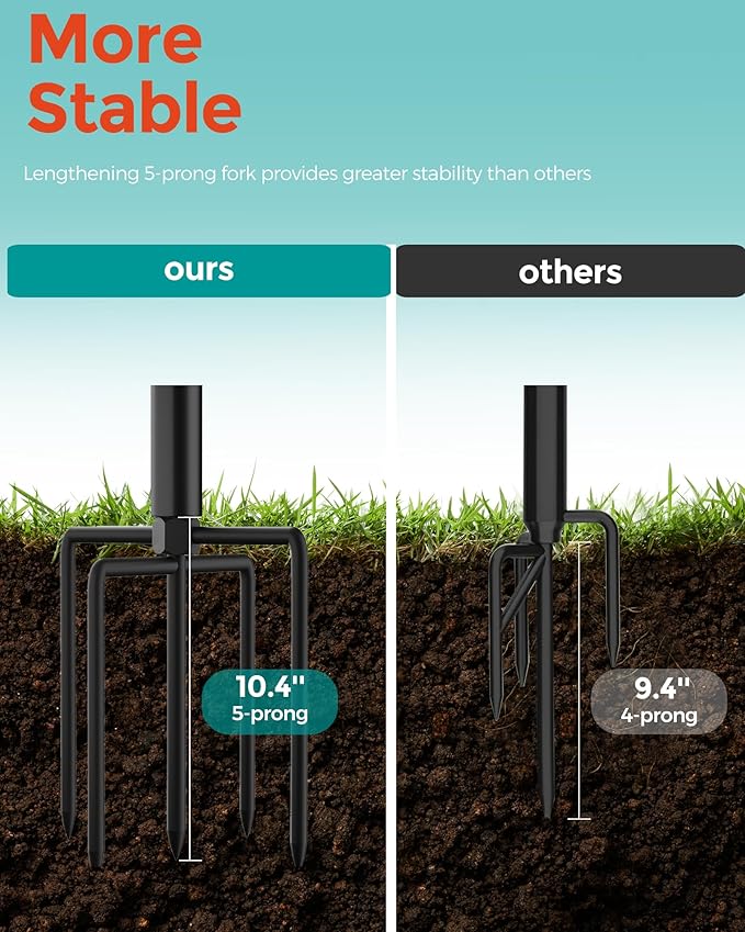 LAND·VOI 4 Pack String Light Poles, 9FT Heavy Duty Metal Light Poles for Outside String Lights, Outdoor light poles with 5 Prong Fork, Light Pole Stand for Patio, Backyard, Garden, Deck, Black FLP14B-VerdiqueGarden