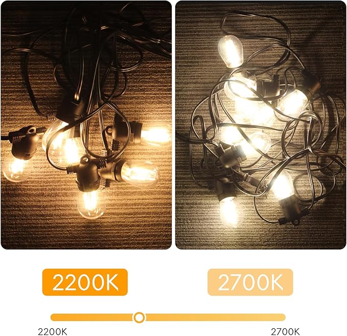 Banord 15 Pack Dimmable 2W S14 Replacement LED Bulbs, 2200K Waterproof Outdoor String Lights Vintage LED Filament Bulb, Shatterproof E26 Screw Base Edison LED Light Bulbs-VerdiqueGarden