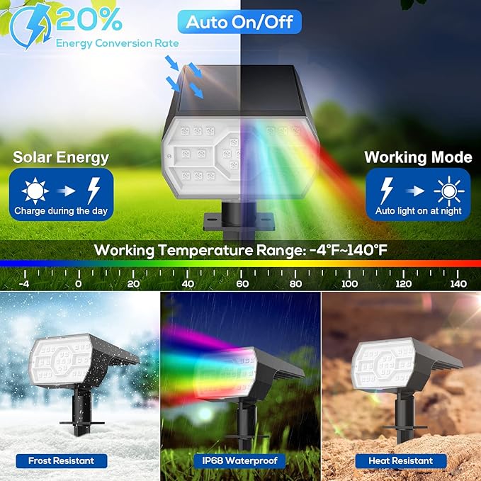 NYMPHY Solar Color Changing Lights, 7 Lighting Modes Solar Lights Outdoor Waterproof IP68, Multicolor RGB Outdoor Lights for Garden Yard Landscape Decorations- 4 Pack-VerdiqueGarden