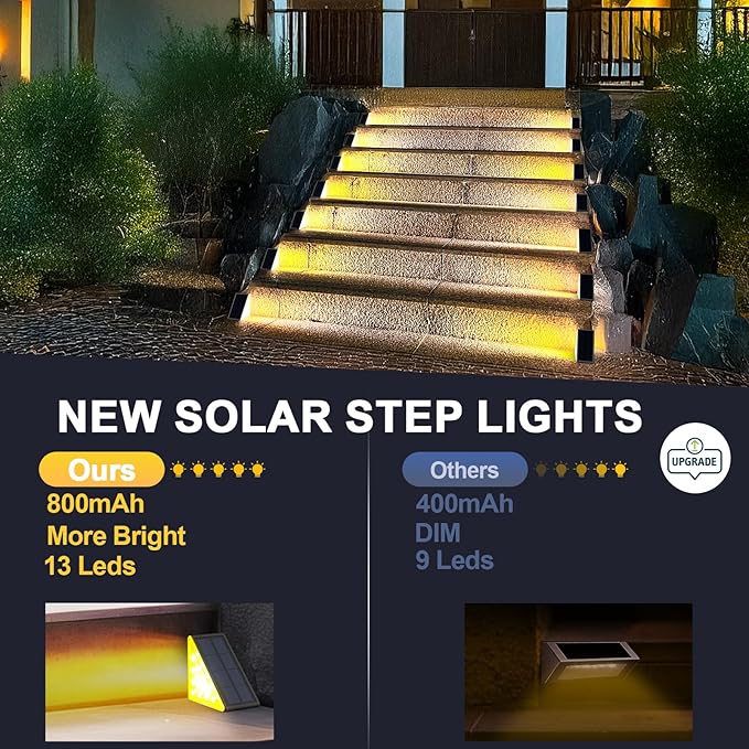 LED Solar Step Lights Waterproof Outdoor Stair Lights, Solar Deck Lights Outdoor Decor IP67 Solar Decoration Lights for Yard, Patio, Garden, Walkways, Front Door, Pathway, Driveway, Porch 6 Pack-VerdiqueGarden