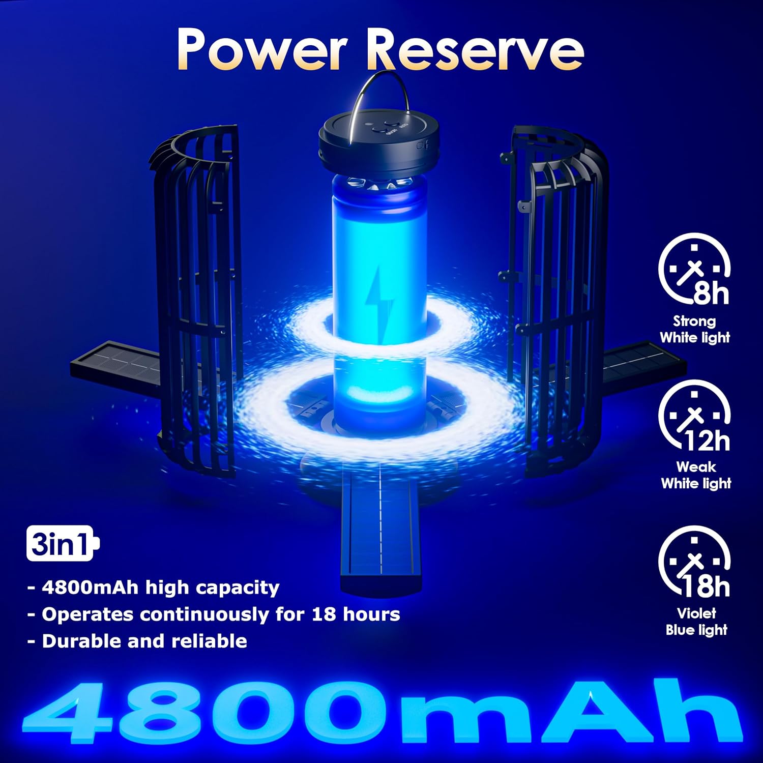 Bug Zapper, Solar Bug Zapper with 3 Solar Charging Panels, IP65 Waterproof Mosquito Zapper, 4200V Mosquito Zapper with LED Light, Outdoor Indoor AUTO ON/Off-VerdiqueGarden