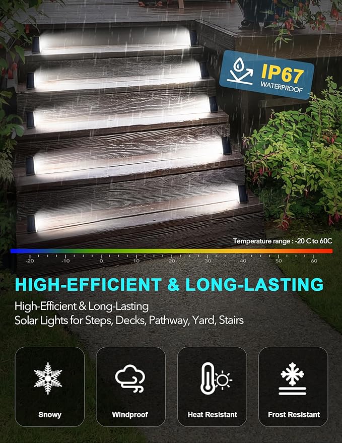 LED Solar Step Lights Stair Light Solar Deck Lights IP67 Solar Decoration Lights for Yard, Patio, Garden, Walkways, Front Door, Pathway, Driveway, Porch 6PK-VerdiqueGarden