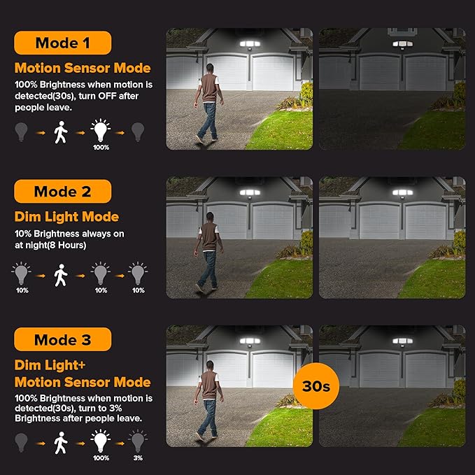 UME Solar Outdoor Lights 302 LED 3000LM, IP65 Waterproof Motion Sensor Outdoor Lights, 3 Heads Solar Security Flood Lights 270 Wide Lighting Angle with 3 Modes for Garden Patio Yard - 6 Pack-VerdiqueGarden