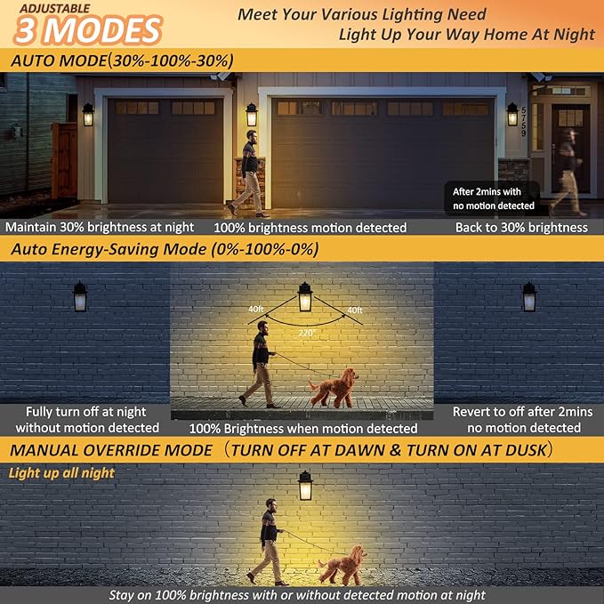 2 Packs Motion Sensor Outdoor Wall Lights - Black Dusk to Dawn Outdoor Lighting, LED Waterproof Exterior Garage Light Fixture, Modern Porch Light Outside Wall Mount for Front Door, House, Anti-Rust-VerdiqueGarden