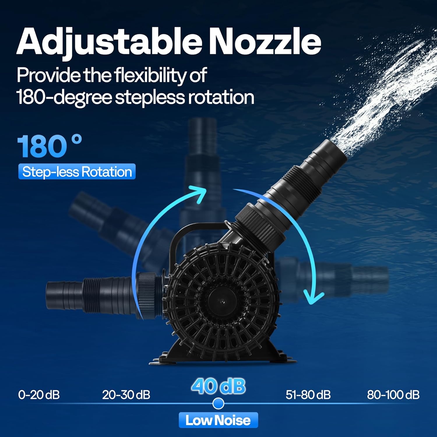 VIVOHOME 310W 5300GPH Submersible Water Pump with 180° Seamless Adjustable Nozzle and Barrier Bag for Koi Pond Waterfall Fountains Fish Tank-VerdiqueGarden