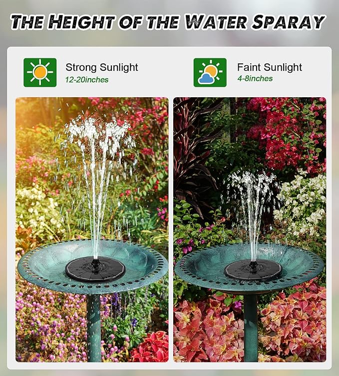 Solar Fountain Glass Panel with 2200 mah Battery, 3.5W Floating Solar Water Fountain with 4 Fixed Rods, Solar Fountain Pump for Bird Bath, Garden, Pond, Pool, Outdoor-White Lights-VerdiqueGarden
