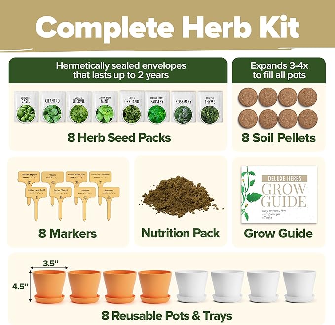 HOME GROWN 𝗣𝗥𝗘𝗠𝗜𝗨𝗠 𝗛𝗘𝗥𝗕 𝗞𝗜𝗧 8 Herb Seeds Garden Kit, Complete Indoor Planter Gift with Basil Cilantro Mint & More, Unique Kitchen Growing Set for Women Men, Birthday Housewarming Present-VerdiqueGarden
