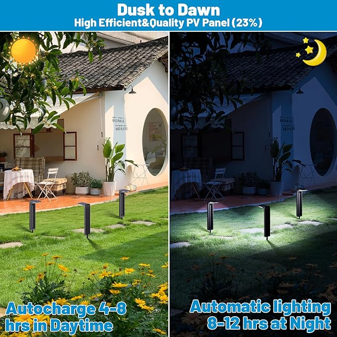 Sunvivo Solar Pathway Lights,2 Modes(Cold White/Warm White),Bright Solar Path Lights Outdoor Waterproof,Perfect Guide Light or Deco for Sideway,Driveway,Walkway,Backyard,Garden,Lawn,Event(4Pack)-VerdiqueGarden