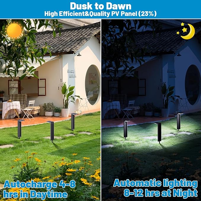 Sunvivo Solar Path Lights,2 Modes(Cold White or Warm White),Bright Solar Path Light Outdoor Waterproof,Perfect Elegant Guide Light or Deco for Yard,Garden,Lawn,Sideway,Driveway,Outdoor Event(8Pack)-VerdiqueGarden