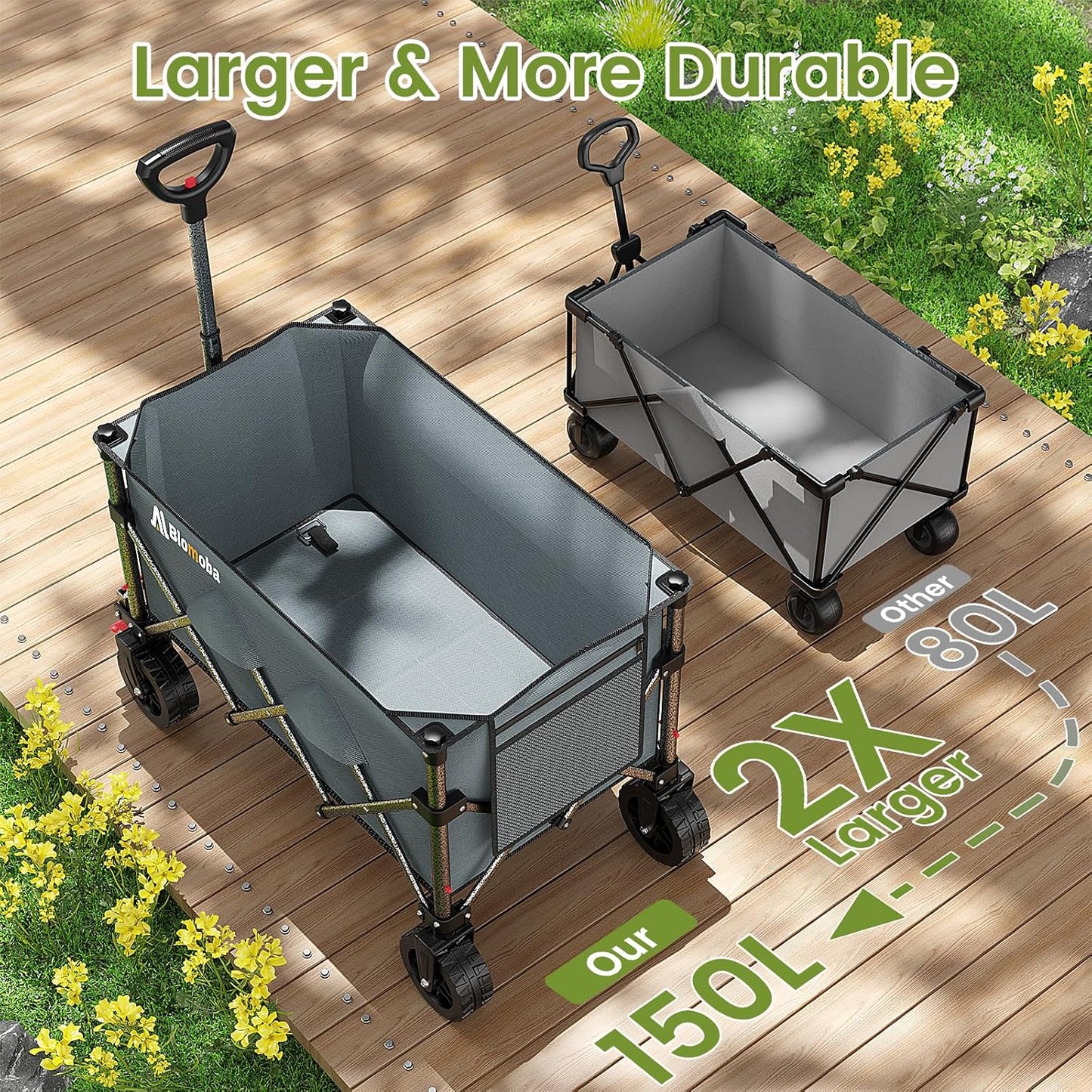 Collapsible Wagon Cart, 150L Heavy Duty Foldable Beach Wagon with Wider Wheels & Auto-Rebound Handle, Utility Grocery Shopping Cart for Garden, Shopping, Camping, Sports, Gray-VerdiqueGarden