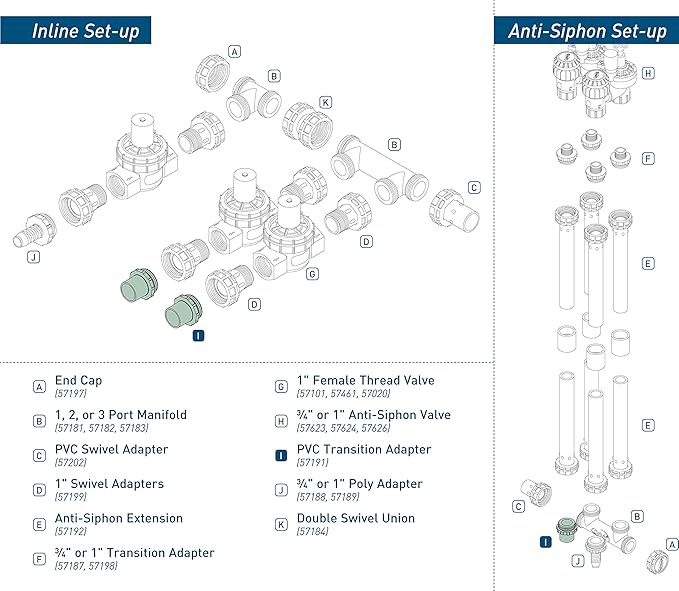 Orbit 10 Pack Pre-Assembled Valve Manifold Slip Adapter-VerdiqueGarden