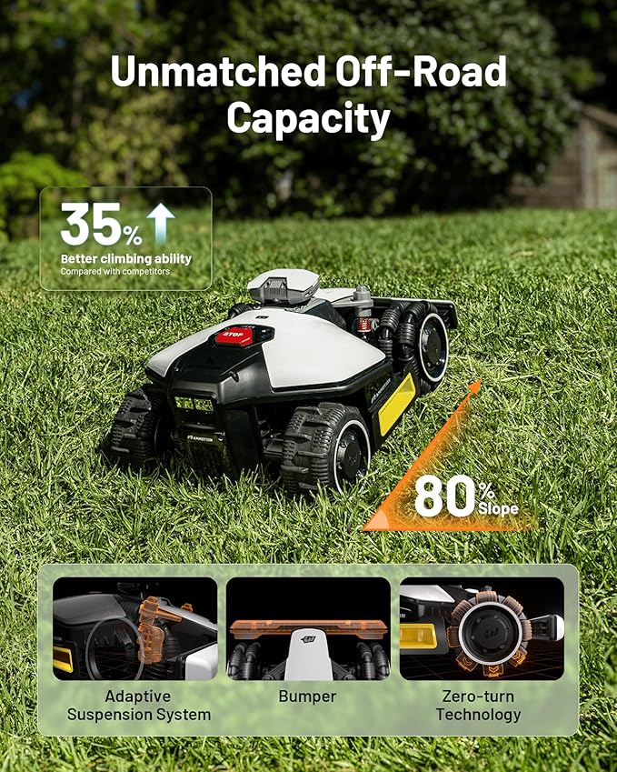 LUBA mini AWD 800 Robot Lawn Mower with 4G for 0.2 Acre, All-Wheel-Drive for 80% Slope, No Perimeter Wire, UltraSense AI Vision+RTK Auto-Mapping, Cutting Height 0.8"-2.6"-VerdiqueGarden