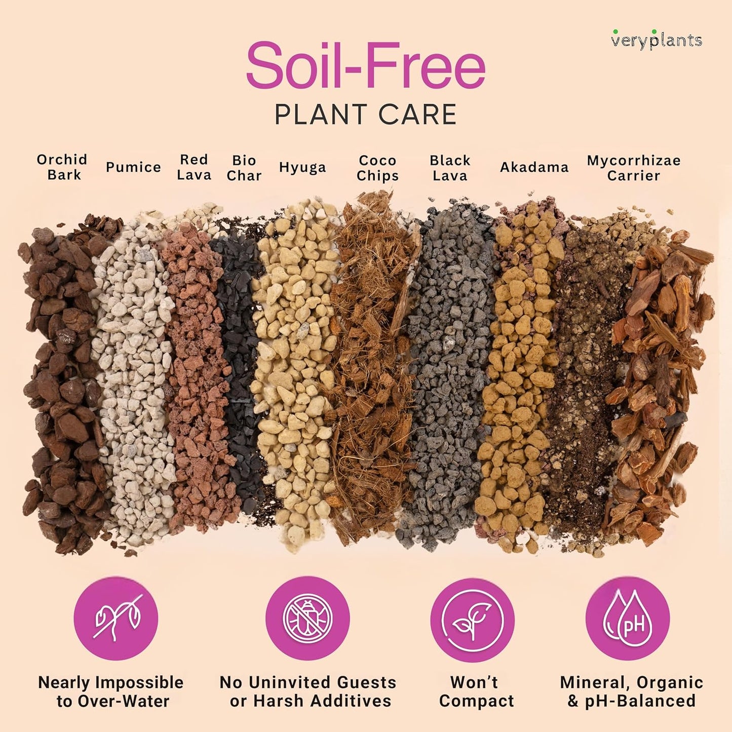 Molly's Orchid Potting Mix - Premium Gritty Soilless Orchid Mix - Chunky High Drainage vs Standard Potting Soil for Indoor Plants - Contains Bark, Coco Chips, Akadama, Pumice, Lava Rock 10 Dry Quarts-VerdiqueGarden