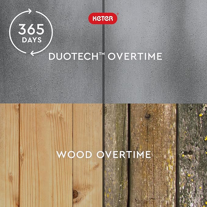 Keter Denali 200 Gallon Resin Large Deck Box with Double Wall 20mm Panels - Paintable and Drillable-Organization and Storage for Patio Furniture and Outdoor Items, Grey & Black-VerdiqueGarden