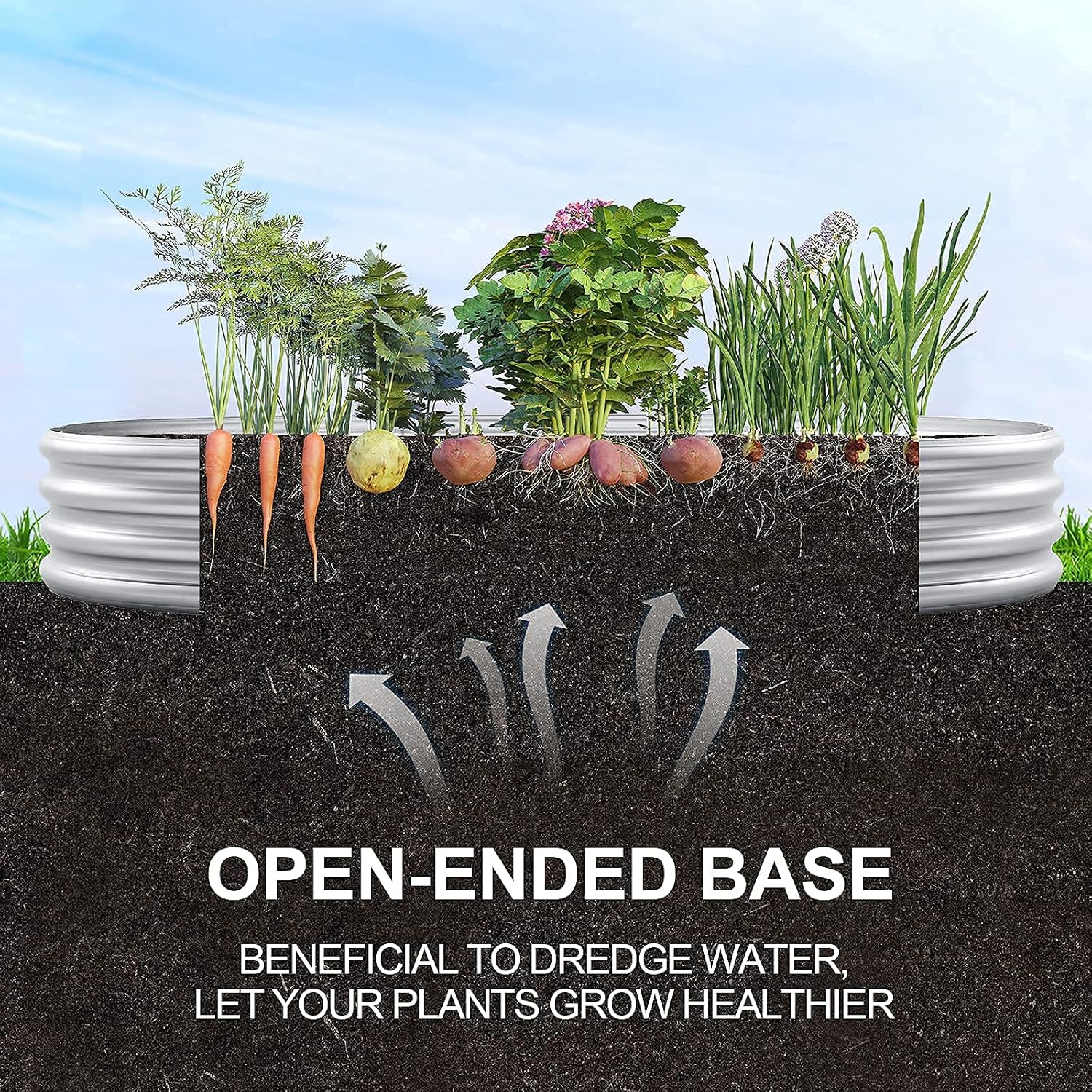 Land Guard 6ft Metal Raised Garden Bed，2 Pcs Galvanized Planter Raised Beds for Vegetables…………-VerdiqueGarden