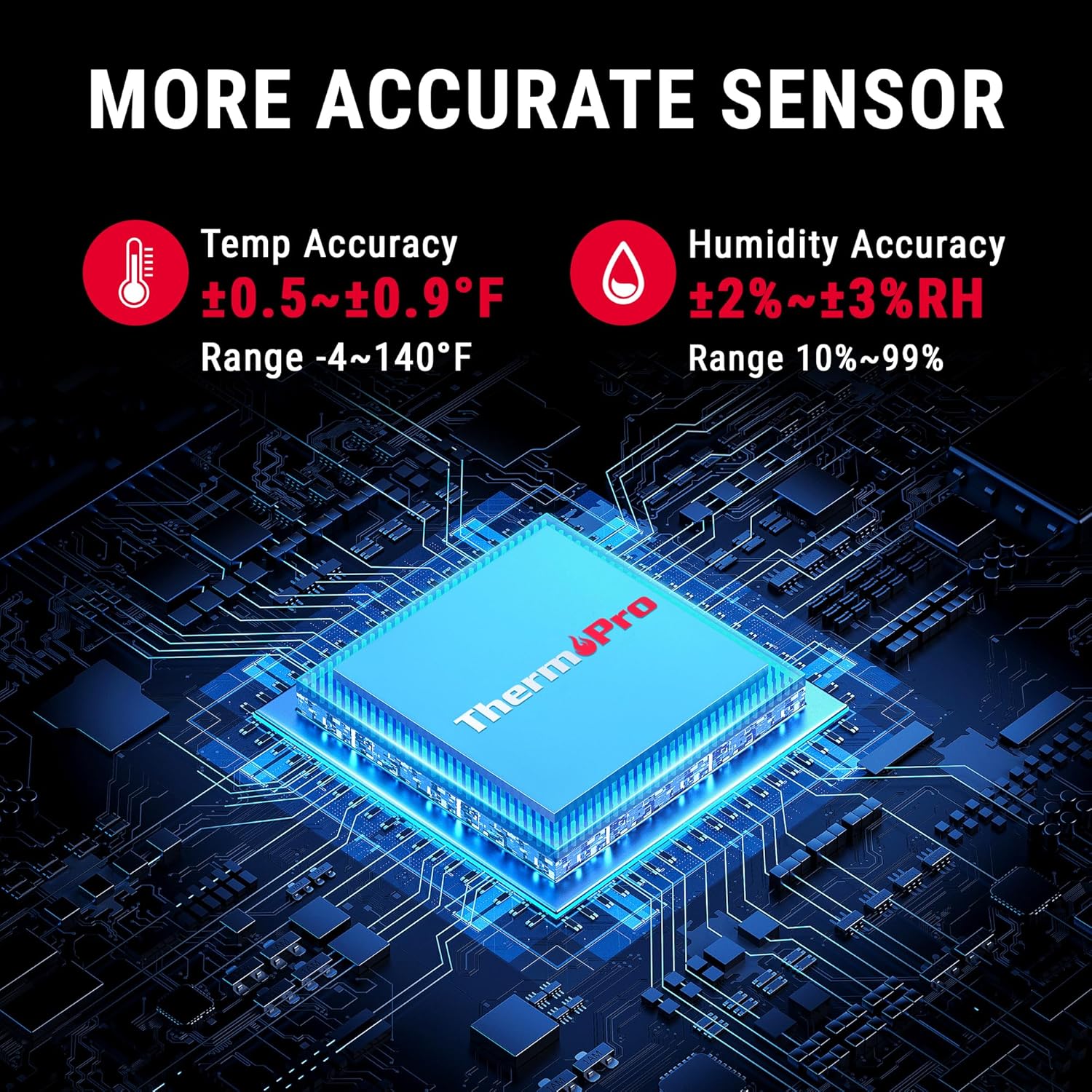 ThermoPro Bluetooth Room Indoor Thermometer, Temperature and Humidity Monitor, 260FT Remote App Control Bluetooth Temperature Sensor, 2-Year Data Storage Export for Greenhouse Room Home RV, Green-VerdiqueGarden