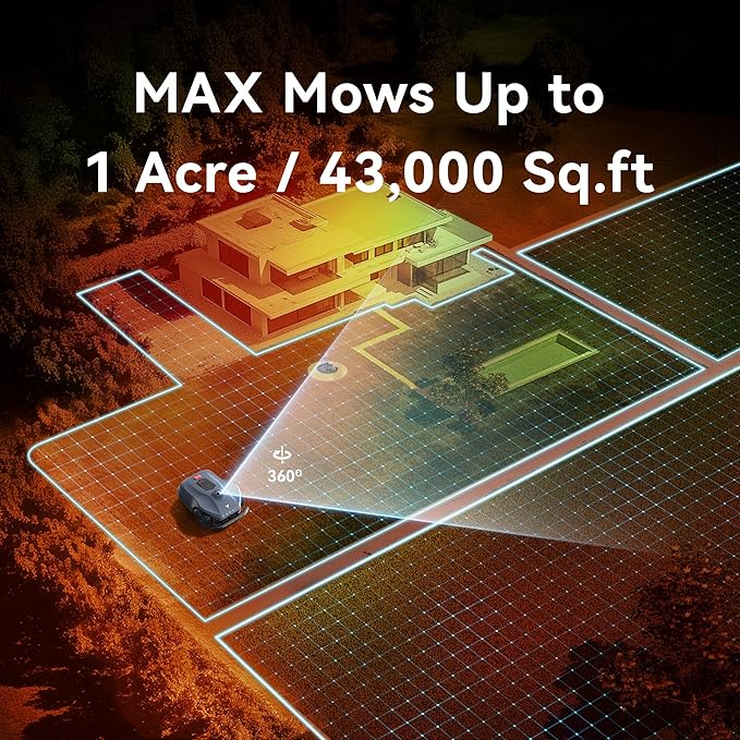 Neomow X Robot Lawn Mower Perimeter Wire Free for 1 Acre 3D LiDAR SLAM+Vision Mapping Robotic Lawnmower with 4G, No RTK Station Required, AI Accurate Obstacle Avoidance, App Control, Anti-Theft-VerdiqueGarden