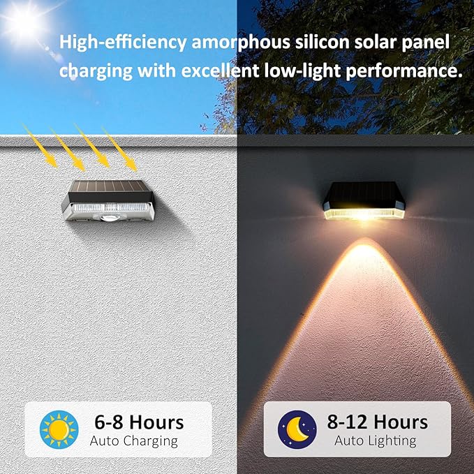 HENRE Solar Fence Lights Outdoor - 9 Color Modes & Cyclical Gradient, IP44 Waterproof Solar Outdoor Light, Auto On/Off, Fence Lights Solar Powered for Garden, Pathway, Yard Decor (12-Pack)-VerdiqueGarden