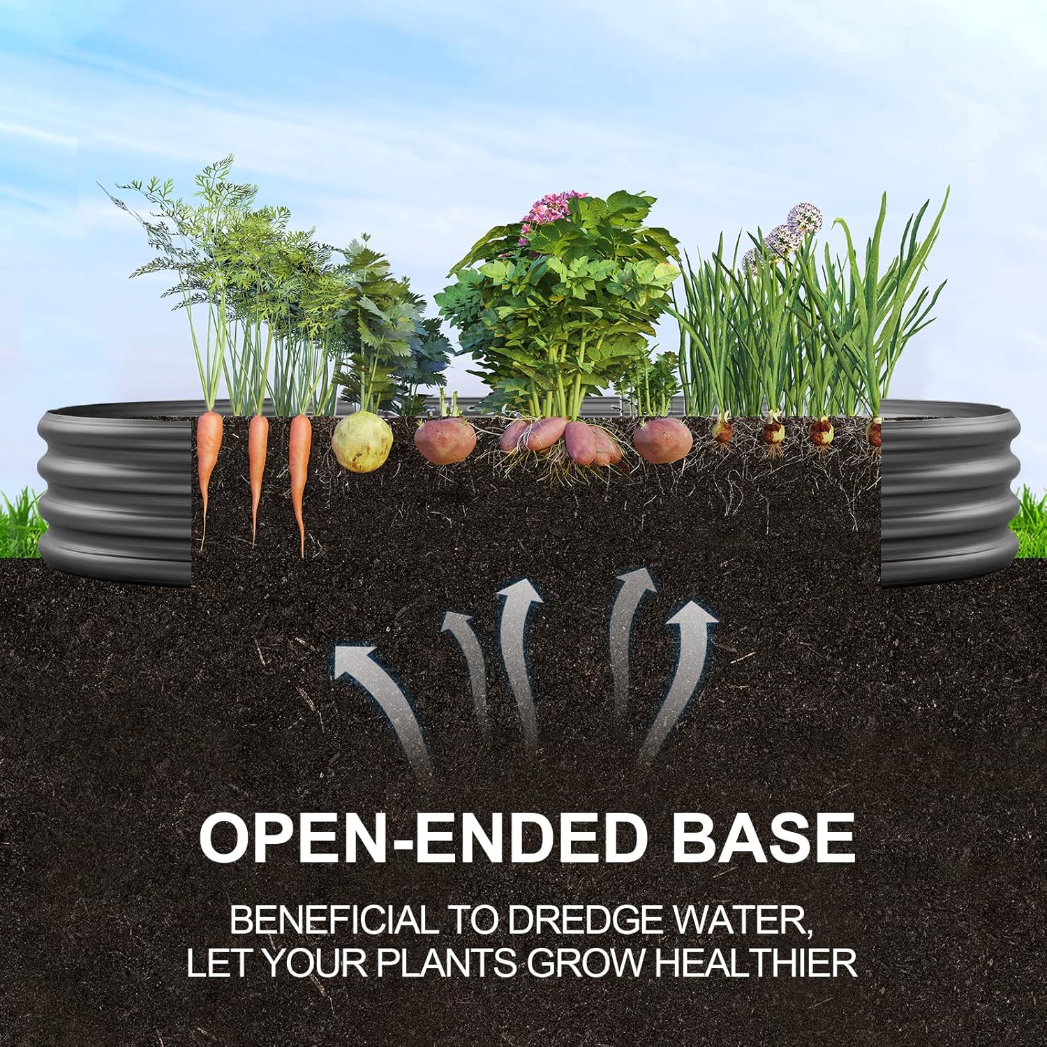 Land Guard Galvanized Raised Garden Bed Kit, Galvanized Planter Raised Garden Boxes Outdoor, Oval Large Metal Raised Garden Beds for Vegetables(Grey)4×2×1ft(1pcs)-VerdiqueGarden