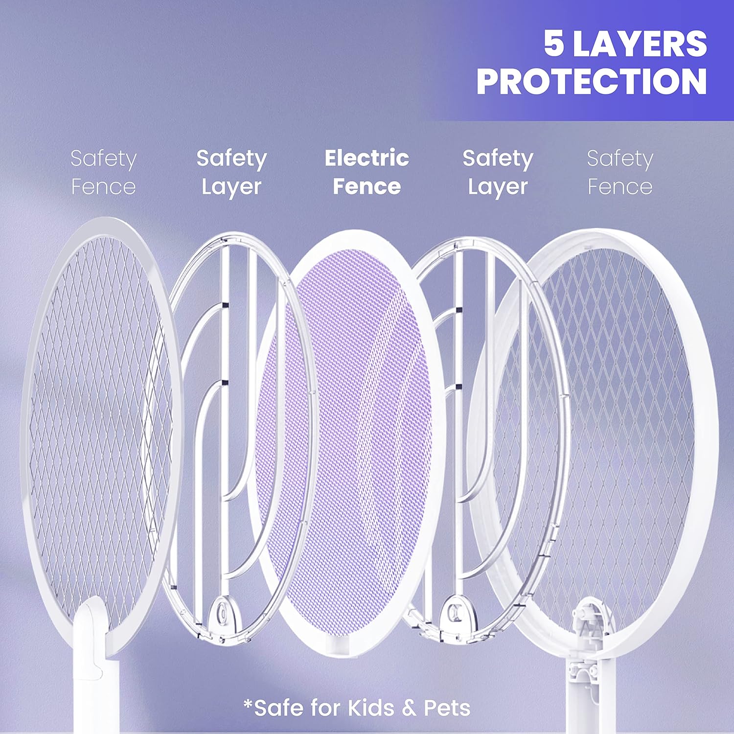 LiBa Electric Fly Swatter Racket, 2 in 1 Electric Bug Zapper USB Rechargeable, 4000V Indoor Outdoor Mosquitoes Zapper with 5 Layer Safety Mesh, Cordless Insect Killer Trap Home Office Camping Patio-VerdiqueGarden