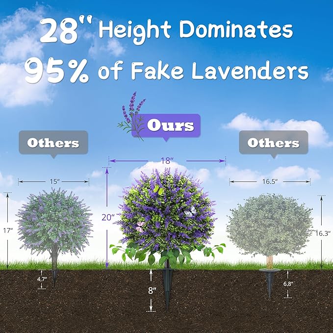 28" Artificial Boxwood Topiary Ball with Lavender, UV Resistant Topiary Tree Faux Boxwood Ball Shaped Porch Bushes with Ground Spike Artificial Bushes for Outdoors Front Door Decor Home Garden-VerdiqueGarden