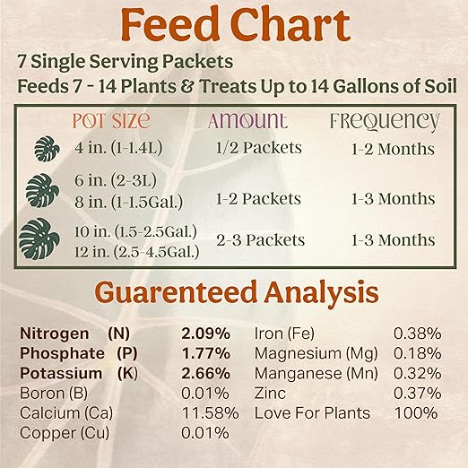 All-in-One Complete Organic Plant Food, Indoor Plant Food for Houseplants, Organic Fertilizer for Vegetable Gardens, 7 Formulated Single Servings Feeds 14 gal Fast and Slow Release-VerdiqueGarden